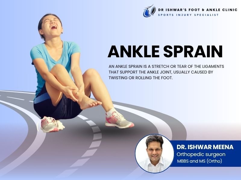 Woman in pain holding her ankle on a road illustration, representing ankle sprain; featuring Dr. Ishwar Meena, orthopedic surgeon in Jaipur.